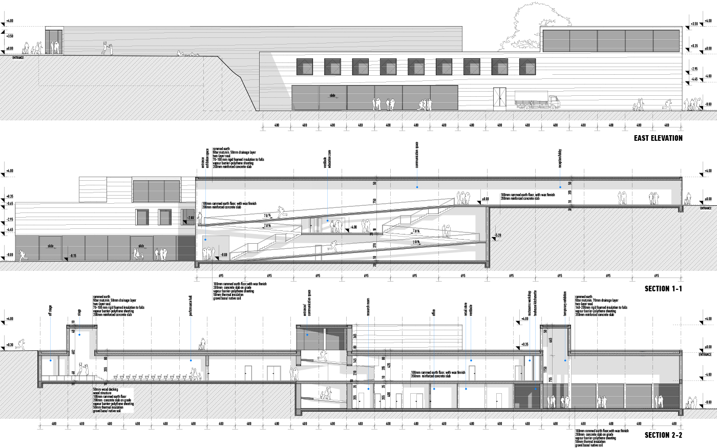 BamiyanCenter_Section-1A