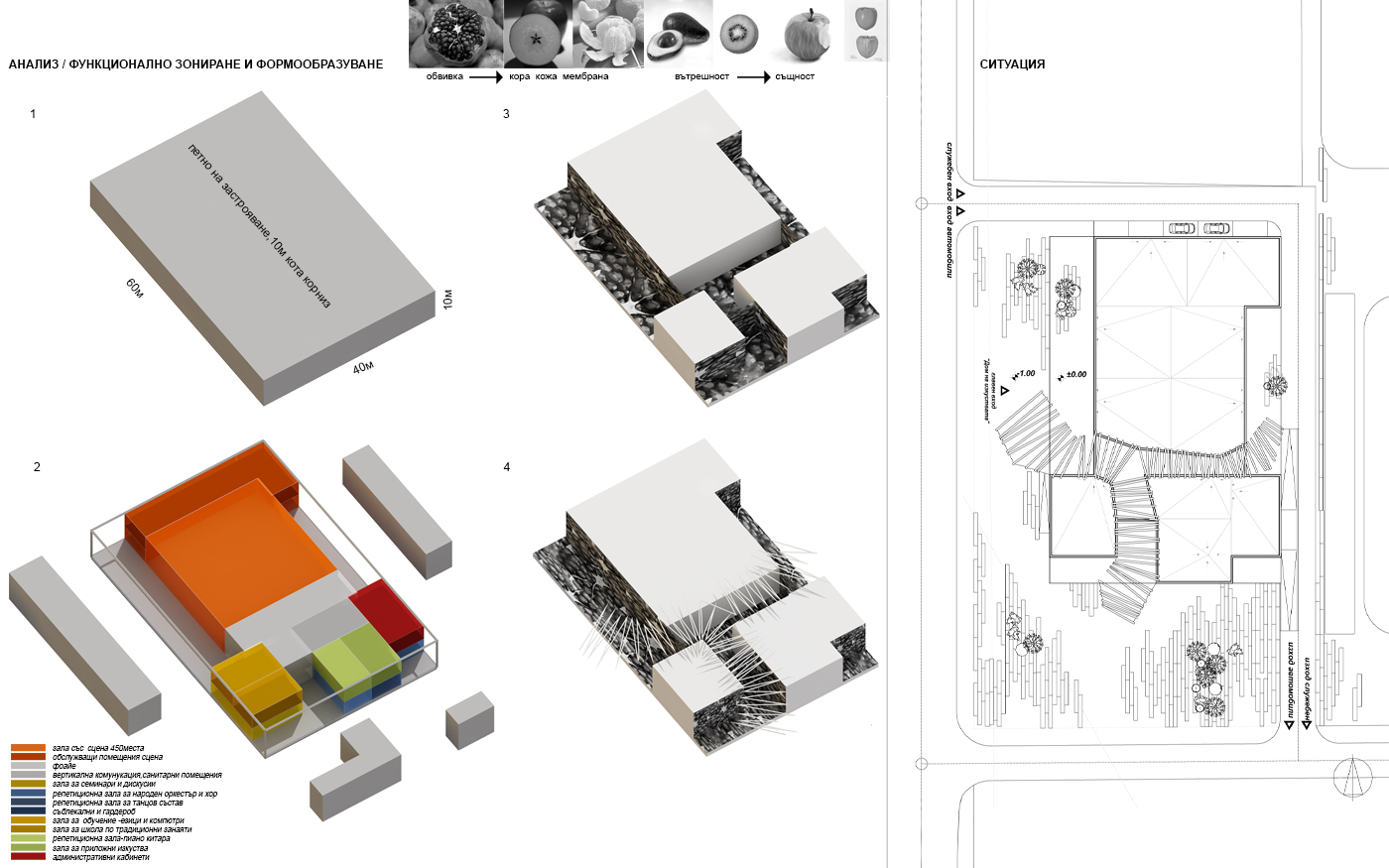 CulturalArtCenter_Scheme 1