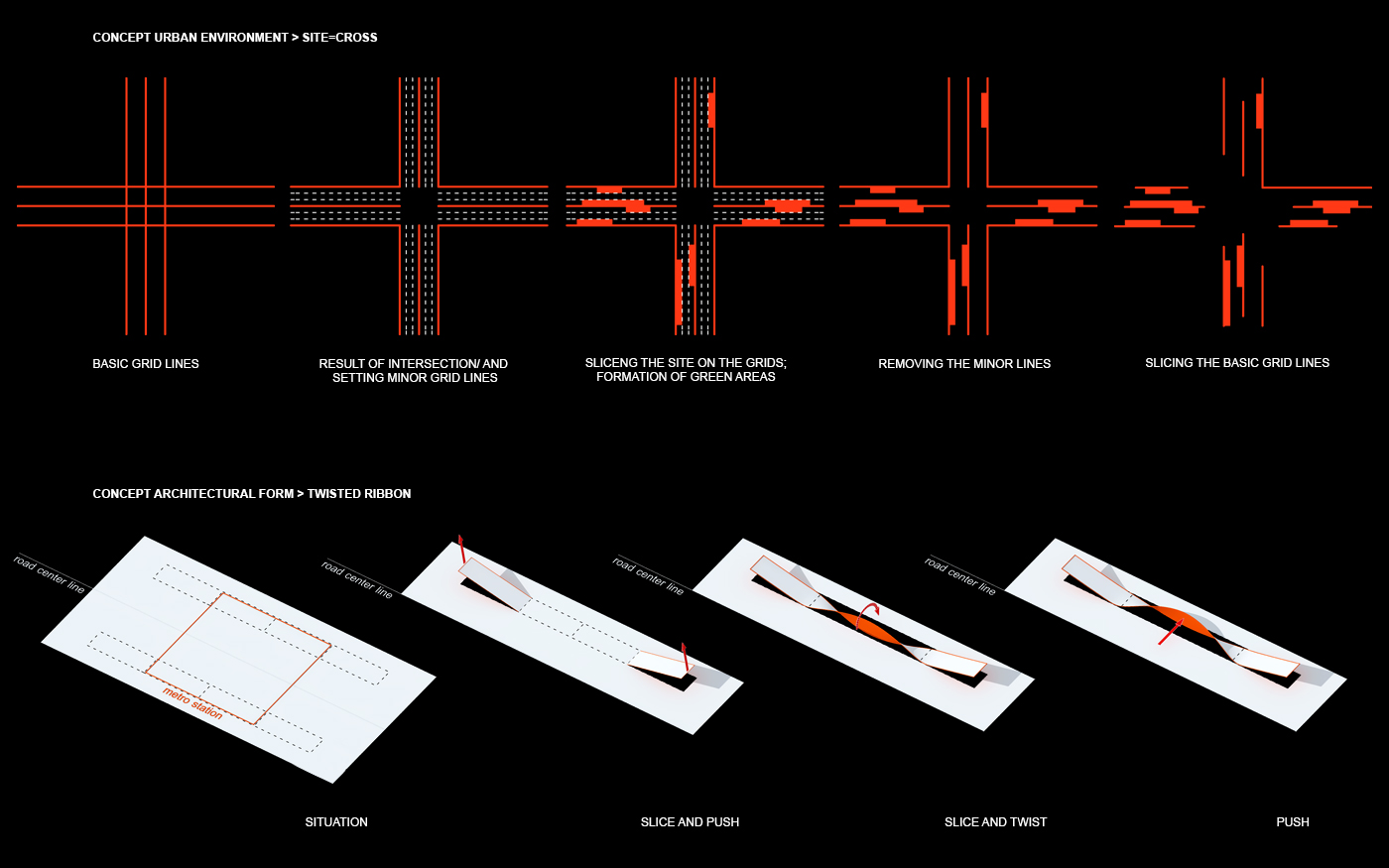 Station20_Schemes