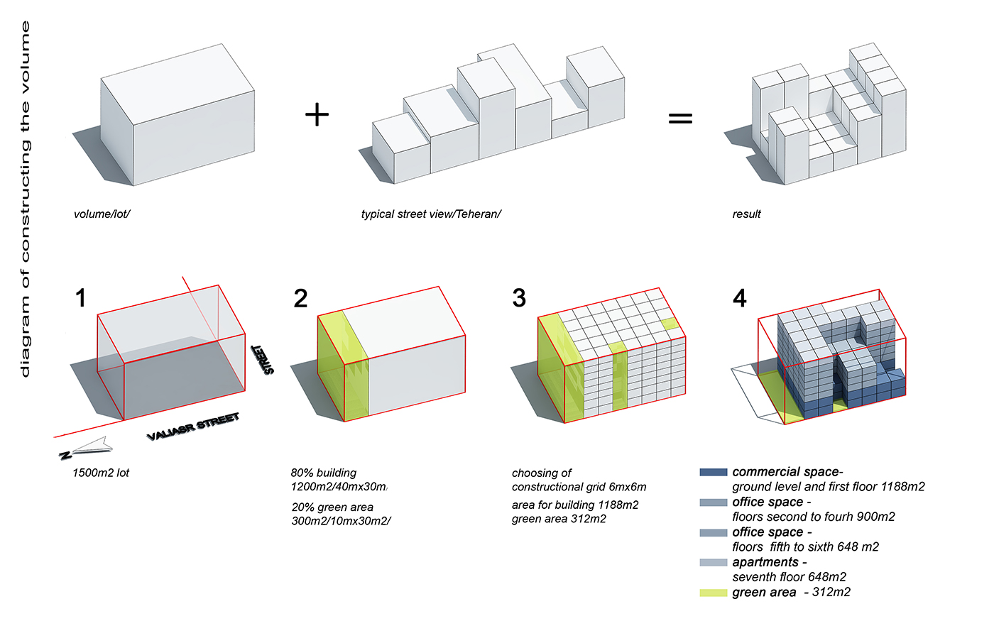 UrbanArtStructures_Concept-2