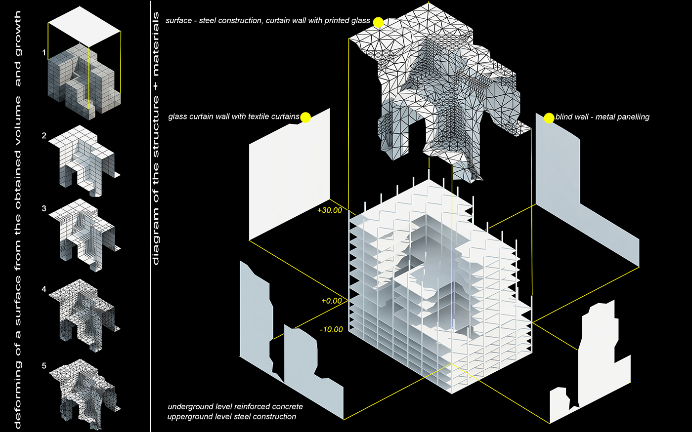 UrbanArtStructures_Concept-3