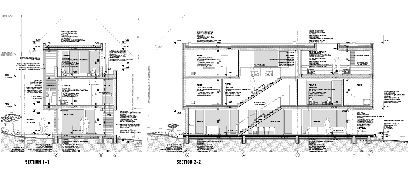 kSim_Section 1B
